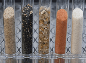 Testing Samples